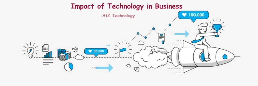 Impact-of-Technology-in-Business.